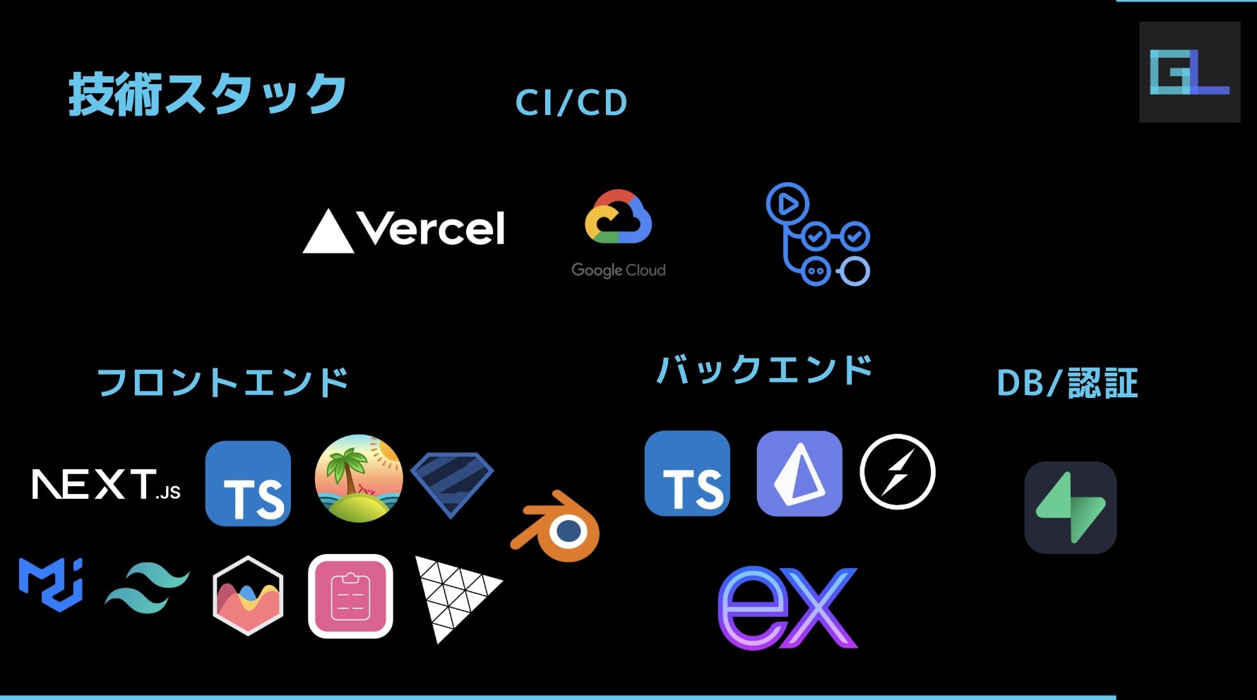 GeekLink image 7